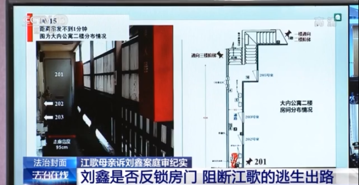 江歌母亲诉刘鑫案一审今日宣判:赔偿原告696000万元休闲区蓝鸢梦想 - Www.slyday.coM 江歌母亲诉刘鑫案一审今日宣判:赔偿原告696000万元休闲区蓝鸢梦想 - Www.slyday.coM