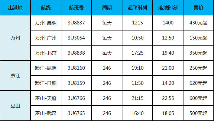 （点击查看大图）