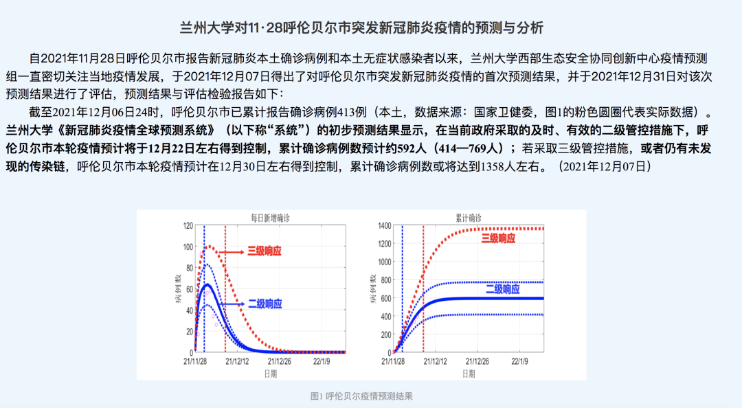 阿荣旗人口数量2021年_2021国考报名人数统计 内蒙13075人报名 ,截止10月21日9点(3)