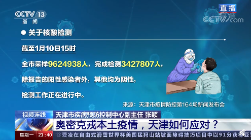 本土+110!天津疫情源头非常不清晰,奥密克戎已外溢,上海最新提醒→休闲区蓝鸢梦想 - Www.slyday.coM 本土+110!天津疫情源头非常不清晰,奥密克戎已外溢,上海最新提醒→休闲区蓝鸢梦想 - Www.slyday.coM