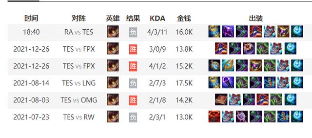 小天真的不行?两个绝活哥都被乐言爆掉,官方却不敢换上小鹏休闲区蓝鸢梦想 - Www.slyday.coM 小天真的不行?两个绝活哥都被乐言爆掉,官方却不敢换上小鹏休闲区蓝鸢梦想 - Www.slyday.coM