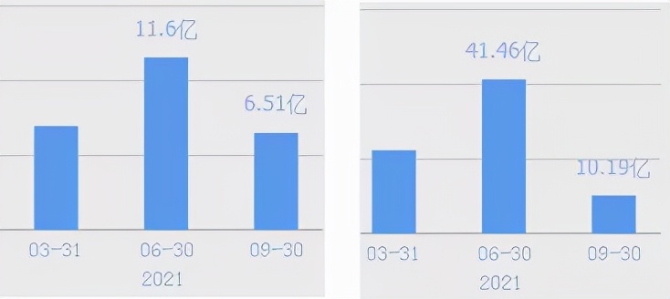新冠检测4天涨翻倍!奥密克戎的风口要追吗?休闲区蓝鸢梦想 - Www.slyday.coM 新冠检测4天涨翻倍!奥密克戎的风口要追吗?休闲区蓝鸢梦想 - Www.slyday.coM