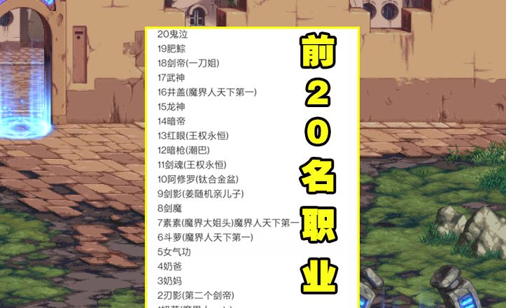 韩服地下城职业排行_DNF手游韩服上线,挤爆服务器霸榜排行榜!网友:比上次还原!