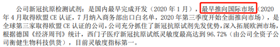 新冠检测4天涨翻倍!奥密克戎的风口要追吗?休闲区蓝鸢梦想 - Www.slyday.coM 新冠检测4天涨翻倍!奥密克戎的风口要追吗?休闲区蓝鸢梦想 - Www.slyday.coM