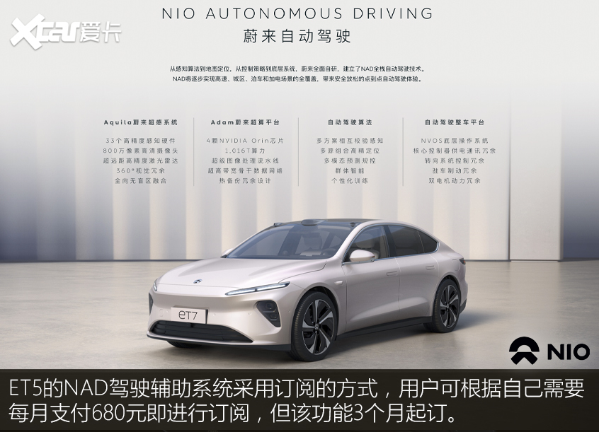 5大于3但大于1吗?蔚来ET5对比极氪001