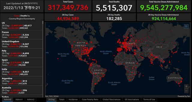 全球疫情动态「1月13日」:上海已有870万人接种加强针 意大利医疗系统超负荷接收新冠患者休闲区蓝鸢梦想 - Www.slyday.coM 全球疫情动态「1月13日」:上海已有870万人接种加强针 意大利医疗系统超负荷接收新冠患者休闲区蓝鸢梦想 - Www.slyday.coM
