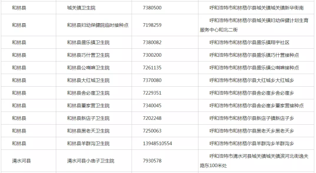 呼和浩特家长注意!奥密克戎感染有低龄化趋势,请尽快带孩子接种疫苗休闲区蓝鸢梦想 - Www.slyday.coM 呼和浩特家长注意!奥密克戎感染有低龄化趋势,请尽快带孩子接种疫苗休闲区蓝鸢梦想 - Www.slyday.coM