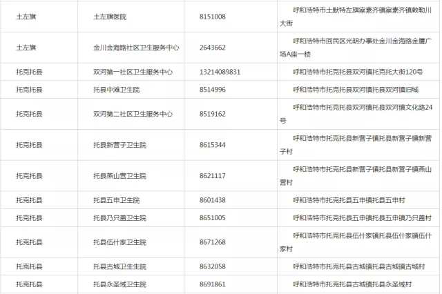 呼和浩特家长注意!奥密克戎感染有低龄化趋势,请尽快带孩子接种疫苗休闲区蓝鸢梦想 - Www.slyday.coM 呼和浩特家长注意!奥密克戎感染有低龄化趋势,请尽快带孩子接种疫苗休闲区蓝鸢梦想 - Www.slyday.coM