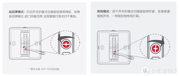 以米家系智能灯为中心,配合凌动开关、智能调光开关,打造实惠又实用的全屋智能照明系统休闲区蓝鸢梦想 - Www.slyday.coM 以米家系智能灯为中心,配合凌动开关、智能调光开关,打造实惠又实用的全屋智能照明系统休闲区蓝鸢梦想 - Www.slyday.coM