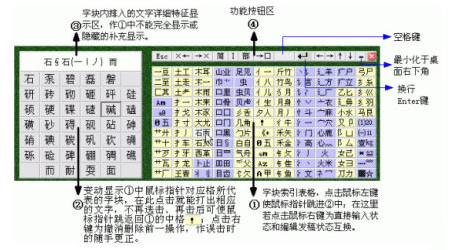手是什么偏旁部首 4836-b986232be68dde93b61a32d1e9d180d4.png