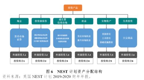 黛英服饰运营模式,黛英服饰北京专卖店