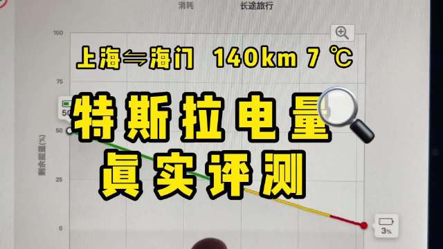 特斯拉model Y长续航，NEDC续航598KM，高速续航真实评测……