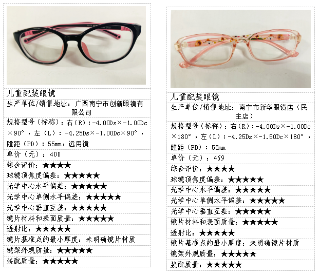 太阳镜镜架参数怎么看,太阳镜镜架参数怎么看的