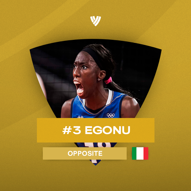 国际排联2021年度TOP12女排运动员，<a href=