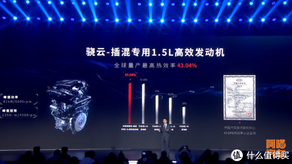 国产车上市为啥只提发动机不提底盘？到底是什么原因？喵哥告诉你