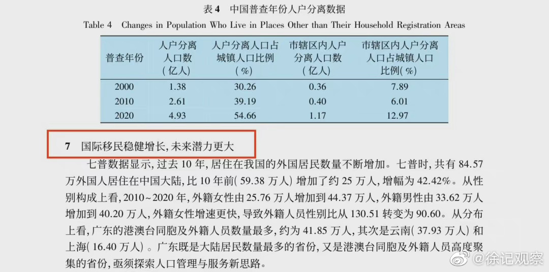 前天夜跑，路上也能遇到 外国人，踢球也遇到了一个<a href=