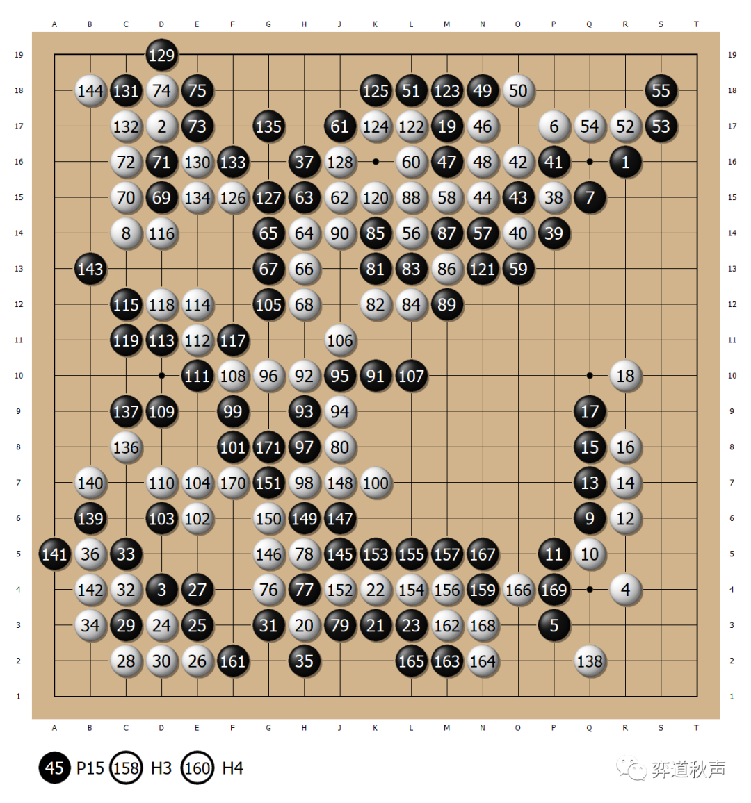 围甲季后赛<a href=