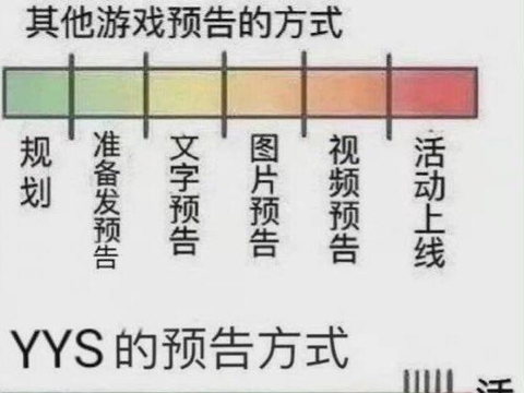 阴阳师典藏皮肤迟迟不公布,玩家被“逼疯”,自制公告整活儿