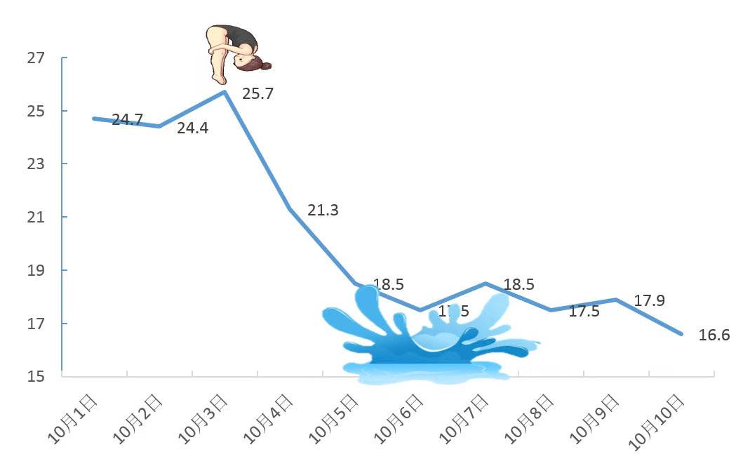 2021年成都市十大天气气候事件发布 来看看我们一起经历了哪些“最”休闲区蓝鸢梦想 - Www.slyday.coM 2021年成都市十大天气气候事件发布 来看看我们一起经历了哪些“最”休闲区蓝鸢梦想 - Www.slyday.coM