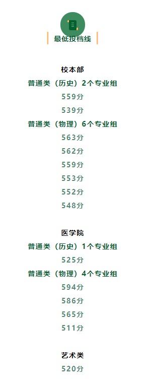 年轻≠没实力!中国这几所年轻型大学实力不输985!明年分数会涨吗?休闲区蓝鸢梦想 - Www.slyday.coM 年轻≠没实力!中国这几所年轻型大学实力不输985!明年分数会涨吗?休闲区蓝鸢梦想 - Www.slyday.coM