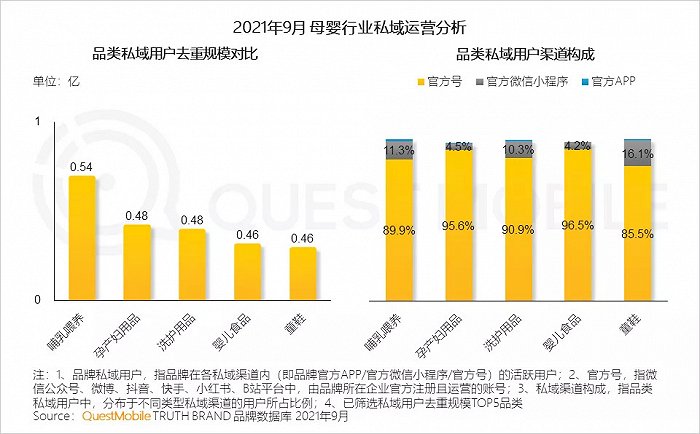 厨具行业线上运营,厨具行业线上运营方案