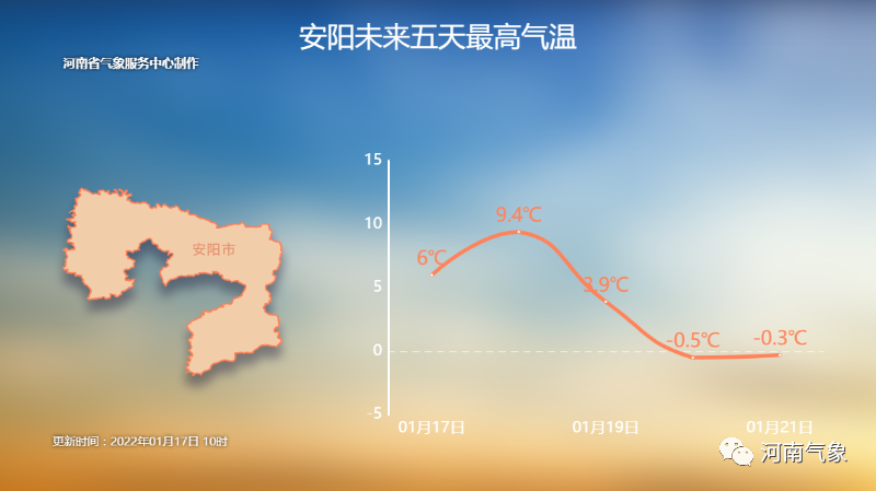 明天起,全省将迎来大范围雨雪天气!休闲区蓝鸢梦想 - Www.slyday.coM 明天起,全省将迎来大范围雨雪天气!休闲区蓝鸢梦想 - Www.slyday.coM