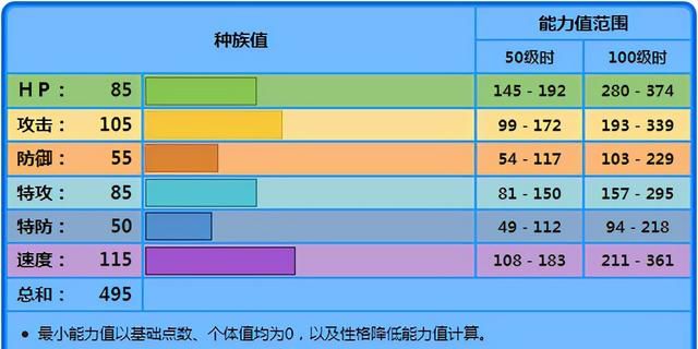 水是什么性质的 efe9-ae9d18fe9b562afe9e88c5c1d1f92cd9.jpg