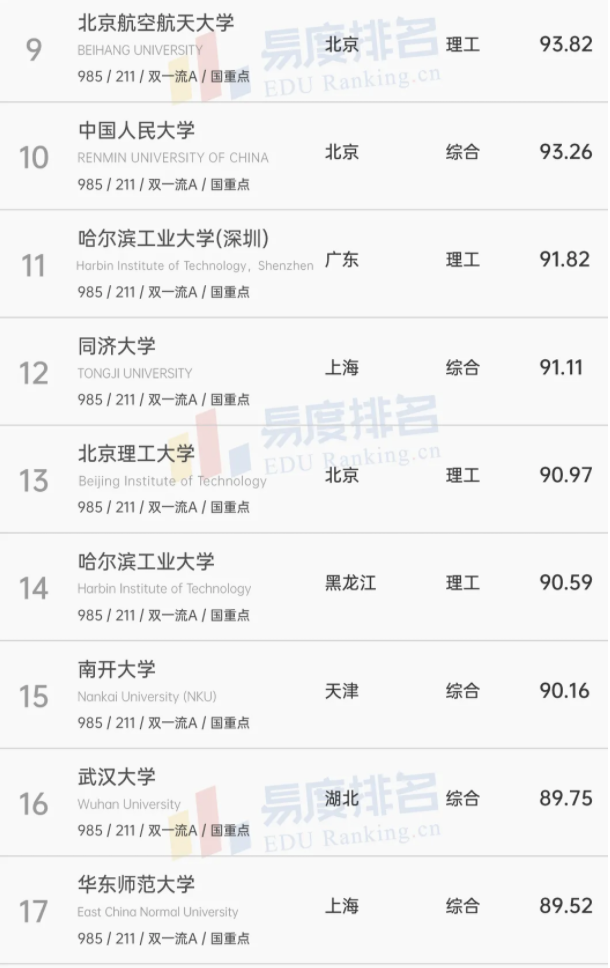 广西医院排行榜_全国综合排名第80位!广西第2位!钦州市第二人民医院高级卒中中心...
