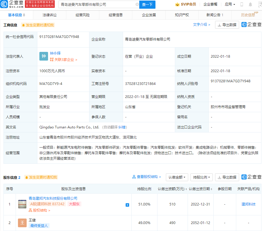 设计公司经营范围范本 4cc8-5cbcce0ecd5ae1874c4a99c815552c78.png