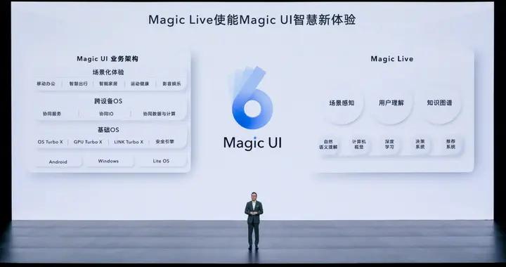 某鱼炒到1.8W？Magic UI 6.0才是荣耀Magic V折叠屏的“王牌”？