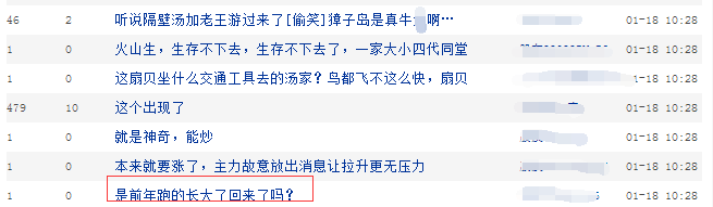 汤加火山喷发,扇贝游来避险?谁在驱使獐子岛离奇涨停?休闲区蓝鸢梦想 - Www.slyday.coM 汤加火山喷发,扇贝游来避险?谁在驱使獐子岛离奇涨停?休闲区蓝鸢梦想 - Www.slyday.coM