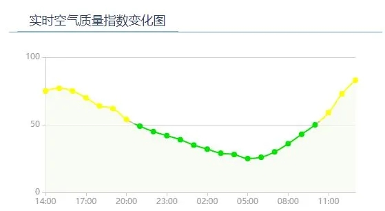 注意:即将遭遇今年来全国最大范围雨雪过程!休闲区蓝鸢梦想 - Www.slyday.coM 注意:即将遭遇今年来全国最大范围雨雪过程!休闲区蓝鸢梦想 - Www.slyday.coM