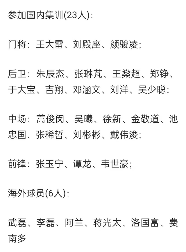 国足对阵日本越南!5大归化球员 1人明确不来2人态度不明2人回归