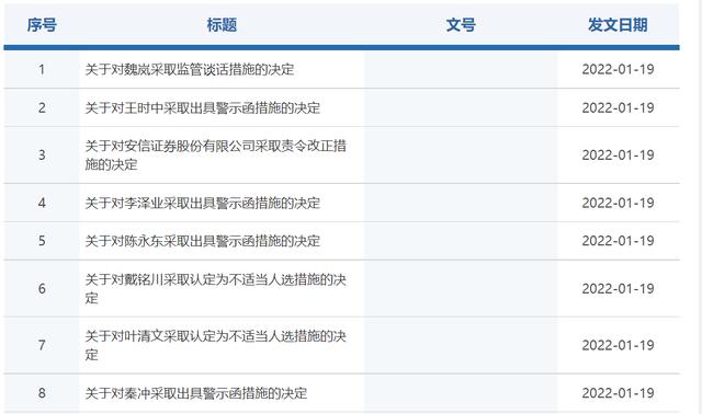 天富線路測速_天富注冊網址_天富開號