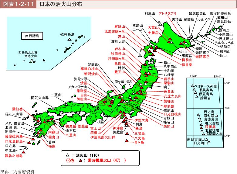 富士山爆发日本会沉没吗