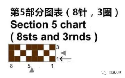 超详细过程细枝女士百搭提花毛衣有编织图解