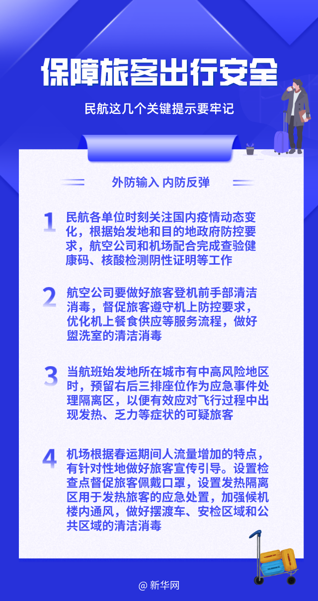 @返乡人,春节回家路,这些防护环节莫大意休闲区蓝鸢梦想 - Www.slyday.coM @返乡人,春节回家路,这些防护环节莫大意休闲区蓝鸢梦想 - Www.slyday.coM