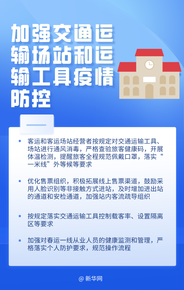 @返乡人,春节回家路,这些防护环节莫大意休闲区蓝鸢梦想 - Www.slyday.coM @返乡人,春节回家路,这些防护环节莫大意休闲区蓝鸢梦想 - Www.slyday.coM