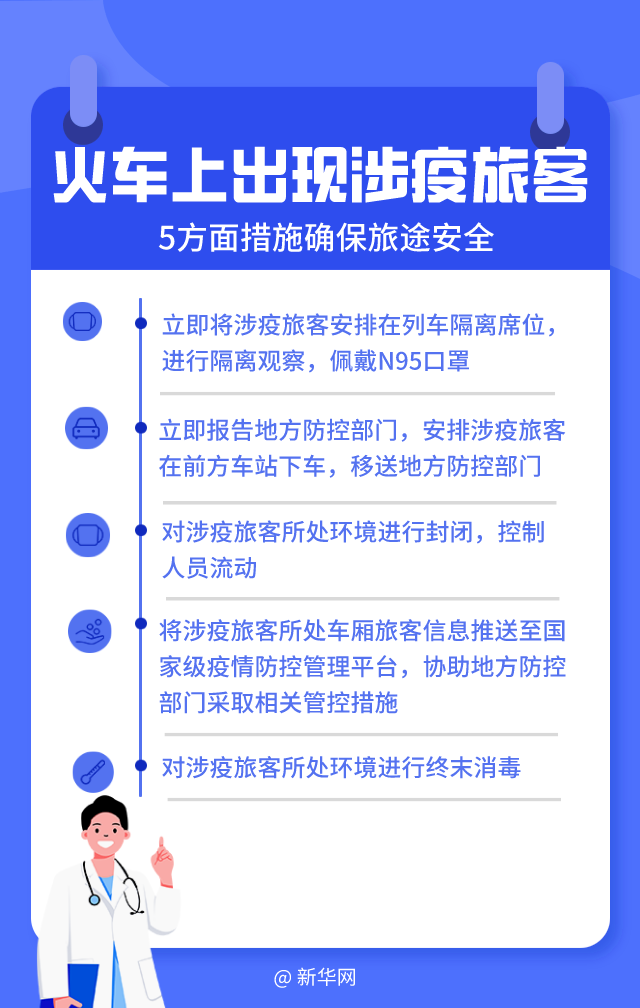 @返乡人,春节回家路,这些防护环节莫大意休闲区蓝鸢梦想 - Www.slyday.coM @返乡人,春节回家路,这些防护环节莫大意休闲区蓝鸢梦想 - Www.slyday.coM