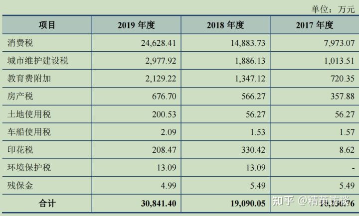“百亿”之后出黑洞 国台酒业2022年第一难关是“侵权门”(图4)