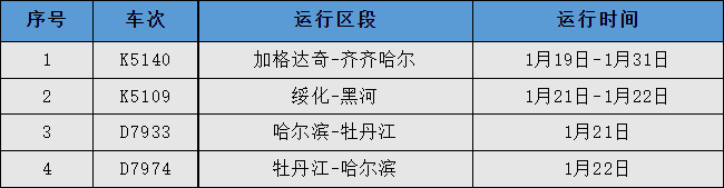 春节返程火车票将开抢,返乡防疫注意事项都在这里休闲区蓝鸢梦想 - Www.slyday.coM 春节返程火车票将开抢,返乡防疫注意事项都在这里休闲区蓝鸢梦想 - Www.slyday.coM