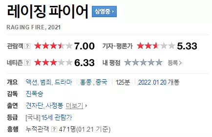 票房13亿的港片，在<a href=