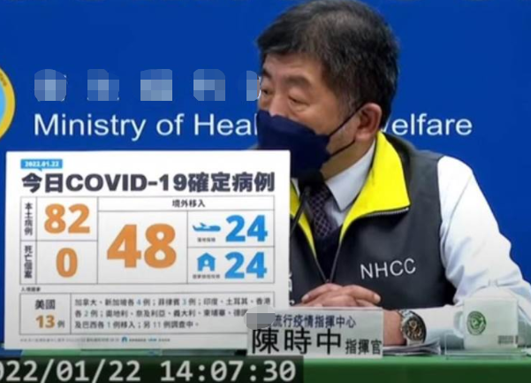 台湾网友发现防疫记者会上公布的图表有诡异之处，引发讨论（图片来源：中时新闻网）