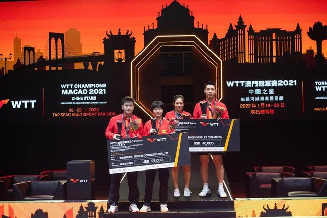 夺WTT澳门赛混双冠军 许昕/刘诗雯两年后强势归来休闲区蓝鸢梦想 - Www.slyday.coM 夺WTT澳门赛混双冠军 许昕/刘诗雯两年后强势归来休闲区蓝鸢梦想 - Www.slyday.coM