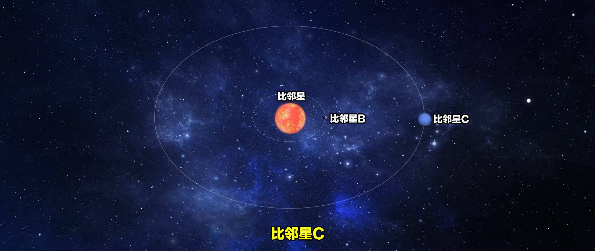 星际旅行时间成本 人类探索宇宙需要多久