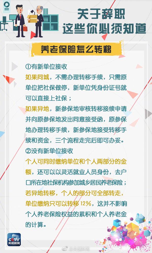 离职报告多写3个字赔公司2.9万!辞职报告怎么写?小心离职文书这些“坑”,这七类情况下,员工可以得到补偿休闲区蓝鸢梦想 - Www.slyday.coM 离职报告多写3个字赔公司2.9万!辞职报告怎么写?小心离职文书这些“坑”,这七类情况下,员工可以得到补偿休闲区蓝鸢梦想 - Www.slyday.coM
