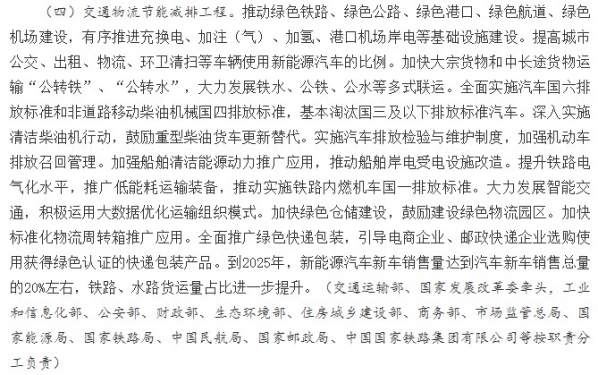 又发新规！到2025年新能源汽车销量占比达到20%左右