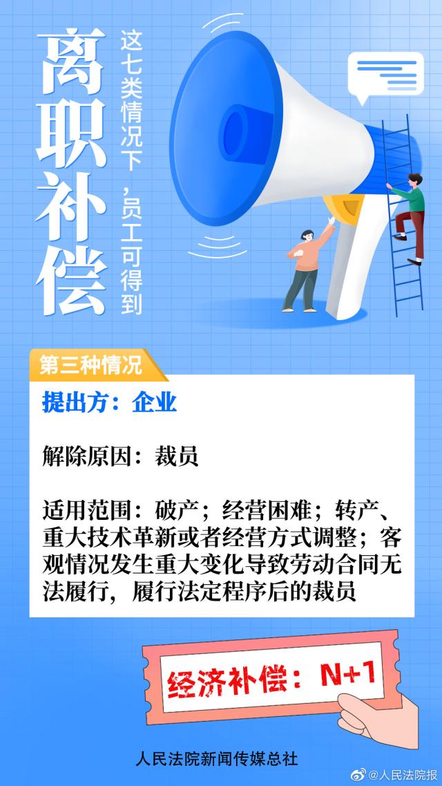 离职报告多写3个字赔公司2.9万!辞职报告怎么写?小心离职文书这些“坑”,这七类情况下,员工可以得到补偿休闲区蓝鸢梦想 - Www.slyday.coM 离职报告多写3个字赔公司2.9万!辞职报告怎么写?小心离职文书这些“坑”,这七类情况下,员工可以得到补偿休闲区蓝鸢梦想 - Www.slyday.coM
