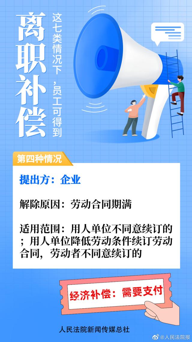 离职报告多写3个字赔公司2.9万!辞职报告怎么写?小心离职文书这些“坑”,这七类情况下,员工可以得到补偿休闲区蓝鸢梦想 - Www.slyday.coM 离职报告多写3个字赔公司2.9万!辞职报告怎么写?小心离职文书这些“坑”,这七类情况下,员工可以得到补偿休闲区蓝鸢梦想 - Www.slyday.coM