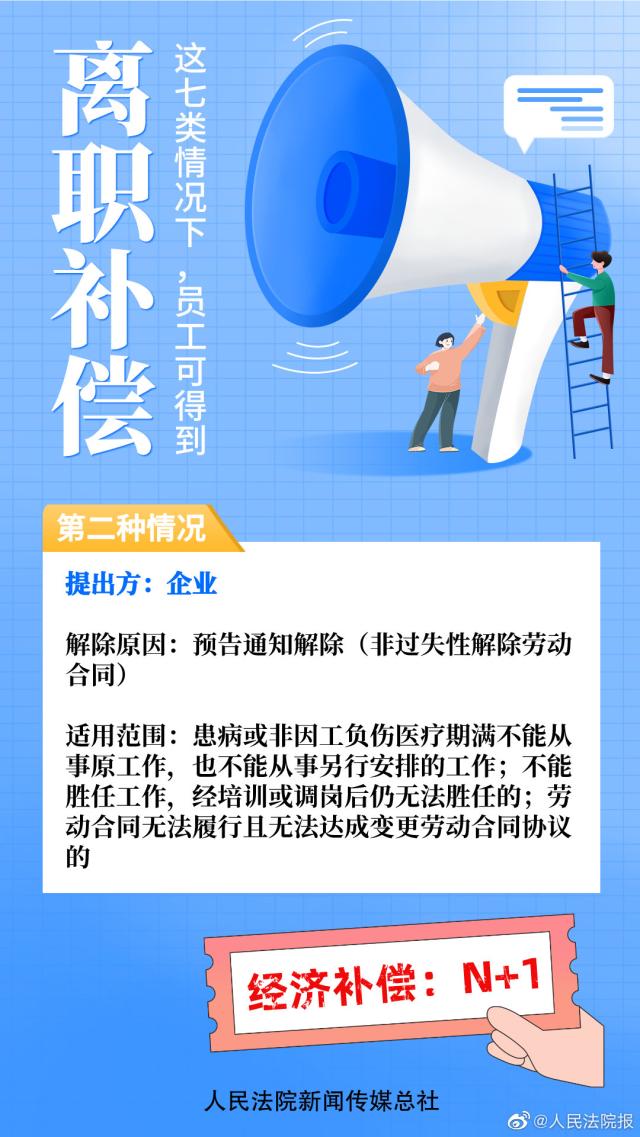 离职报告多写3个字赔公司2.9万!辞职报告怎么写?小心离职文书这些“坑”,这七类情况下,员工可以得到补偿休闲区蓝鸢梦想 - Www.slyday.coM 离职报告多写3个字赔公司2.9万!辞职报告怎么写?小心离职文书这些“坑”,这七类情况下,员工可以得到补偿休闲区蓝鸢梦想 - Www.slyday.coM